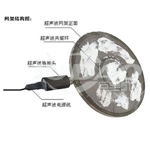 Z-篩網 超聲波.jpg